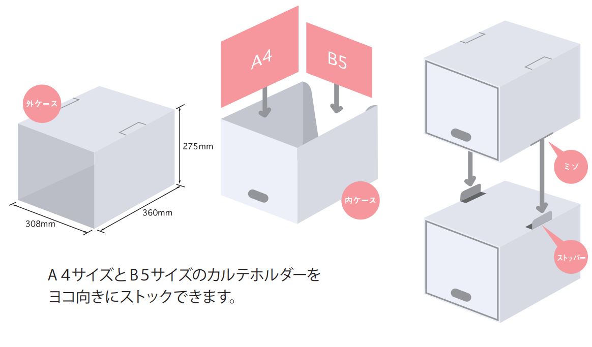 ♪昔のカルテ箱 カルテストックケース｜K-Hit's（ケーヒッツ)